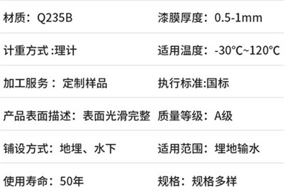 玉溪热浸塑穿线管价格产品性能特点